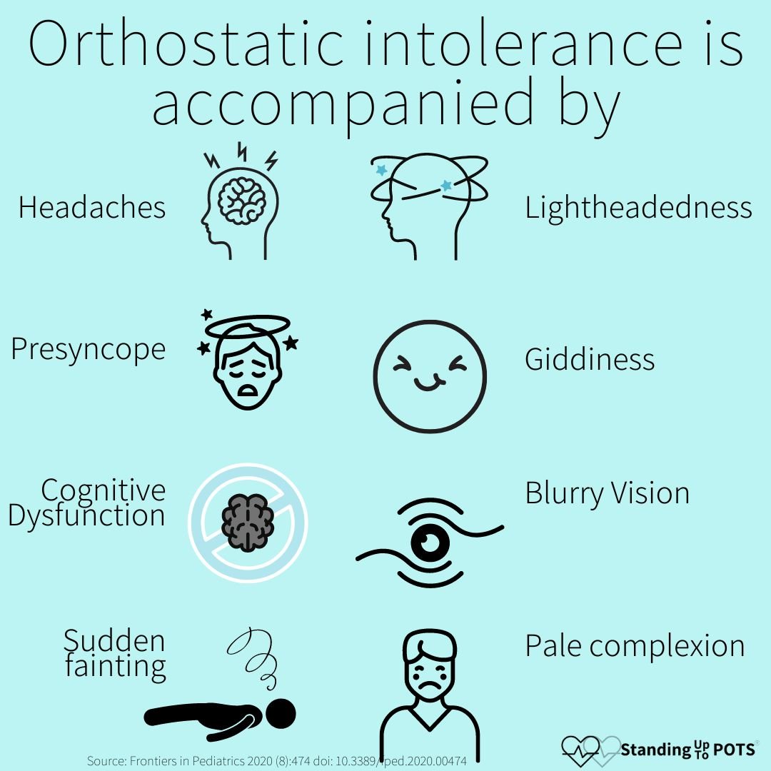 Orthostatic Intolerance Symptoms: Common Signs and Causes